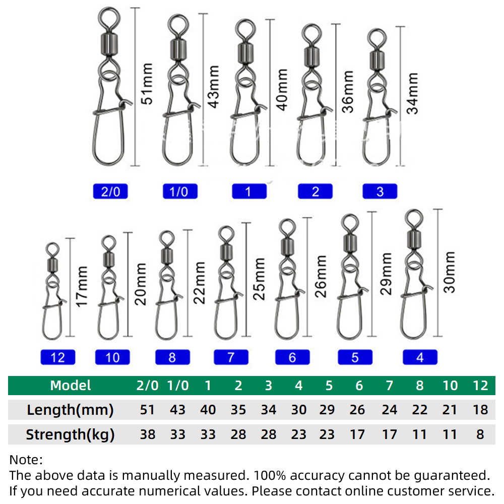 DNDYUJU 50pcs 스테인레스 스틸 낚시 커넥터  - Fishing Hook Circle 리뷰 및 가격